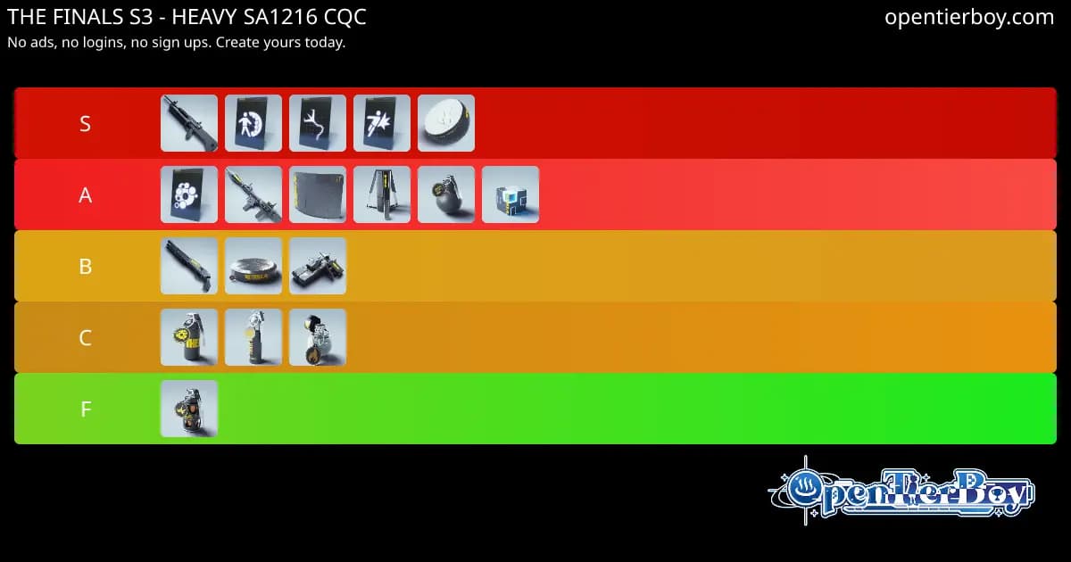 THE FINALS S3 - HEAVY SA1216 CQC Preview